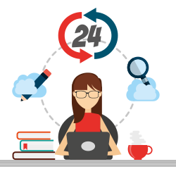 24×7 Server Monitoring