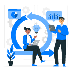 Proactive Approach Proactive Approach